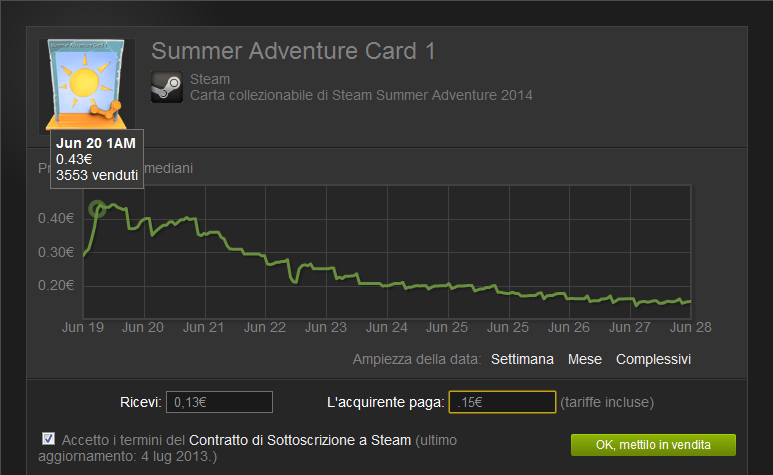 carte di steam speciale immagine 4