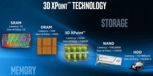 3d-xpoint
