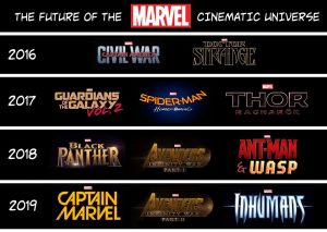 Marvel-Cinematic-Universe