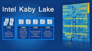 Kaby Lake