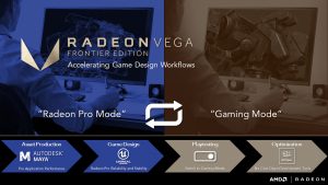 modalità gaming