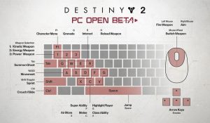 Destiny 2
