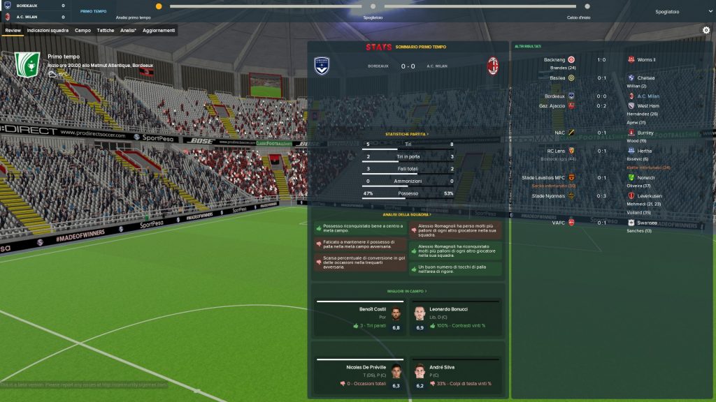 Football Manager 2018