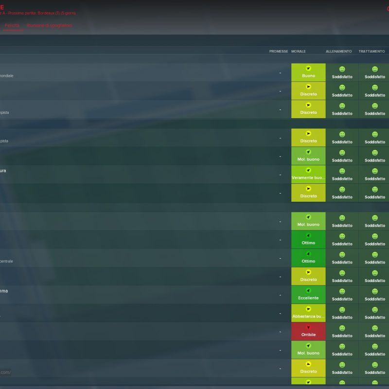 Football Manager 2018