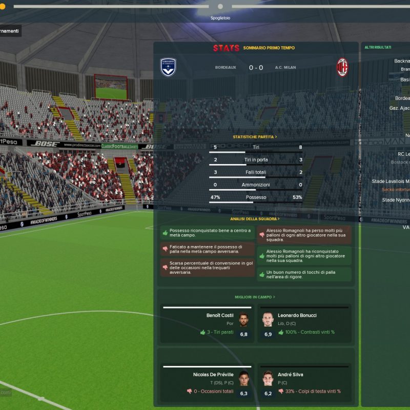 Football Manager 2018