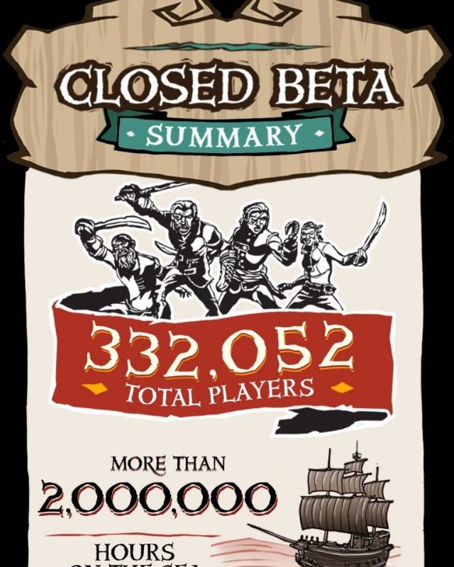 Sea Of thieves