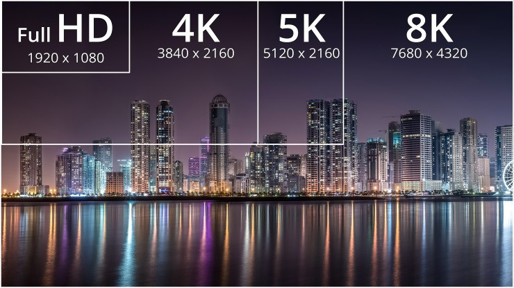 8K
