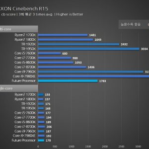 Ryzen 7 2700X