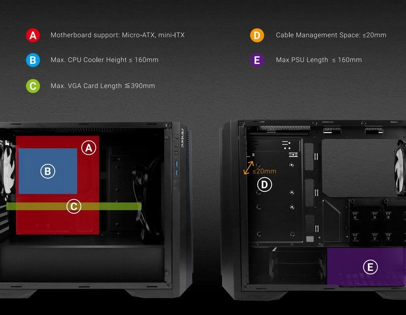 Antec P6