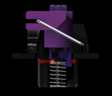 Huntsman Elite