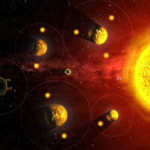 solar Flux