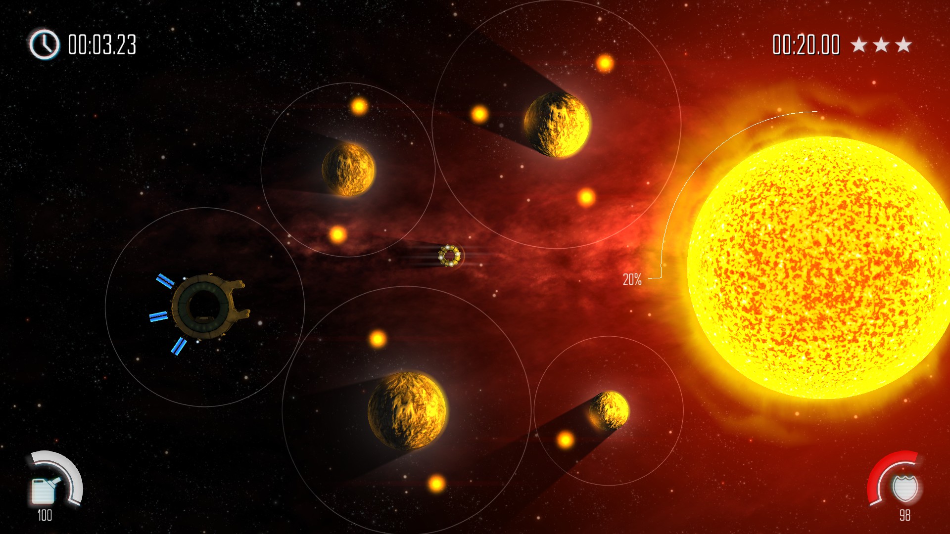 solar Flux