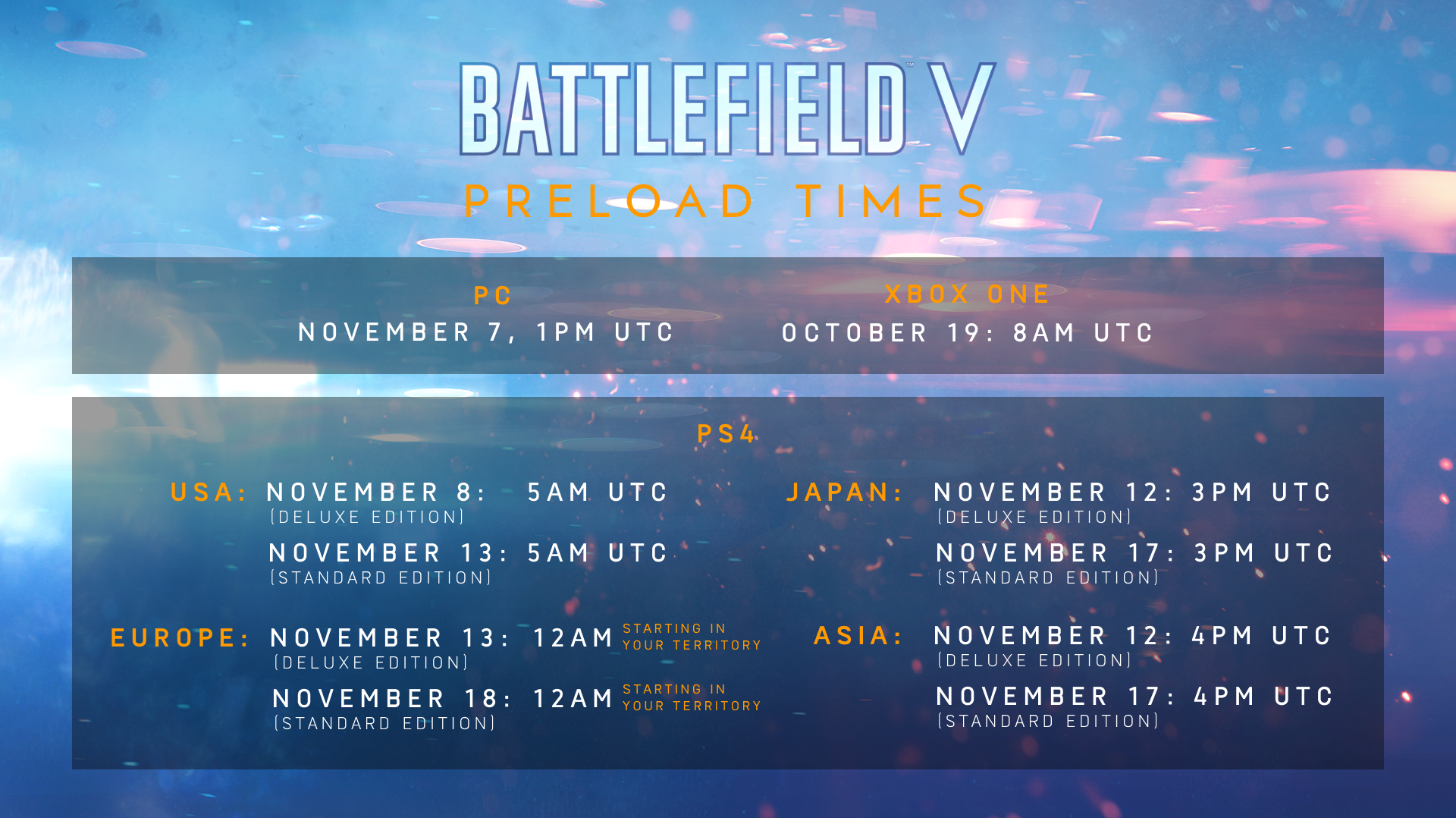 Battlefield V