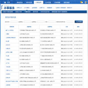 cina giochi 2