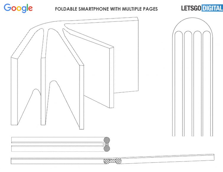 pieghevole Google
