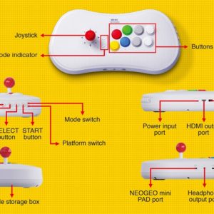 NEOGEO Arcade Stick Pro