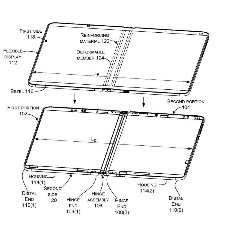 Surface pieghevole
