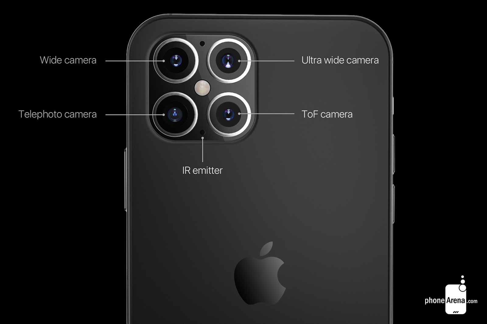iPhone 12 
