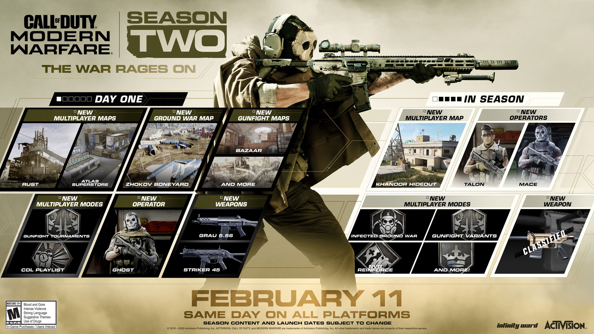 Call of Duty Modern Warfare