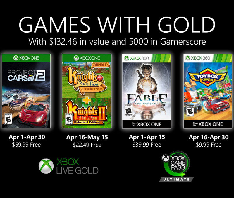 Xbox Live Gold aprile 2020