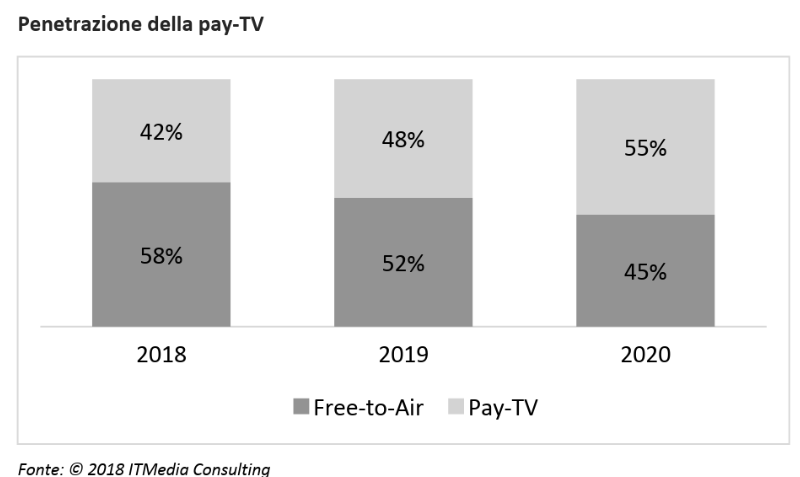 broadband-tv-scenari-1