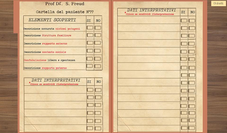 freud's bones