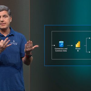 Microsoft Ignite 2020