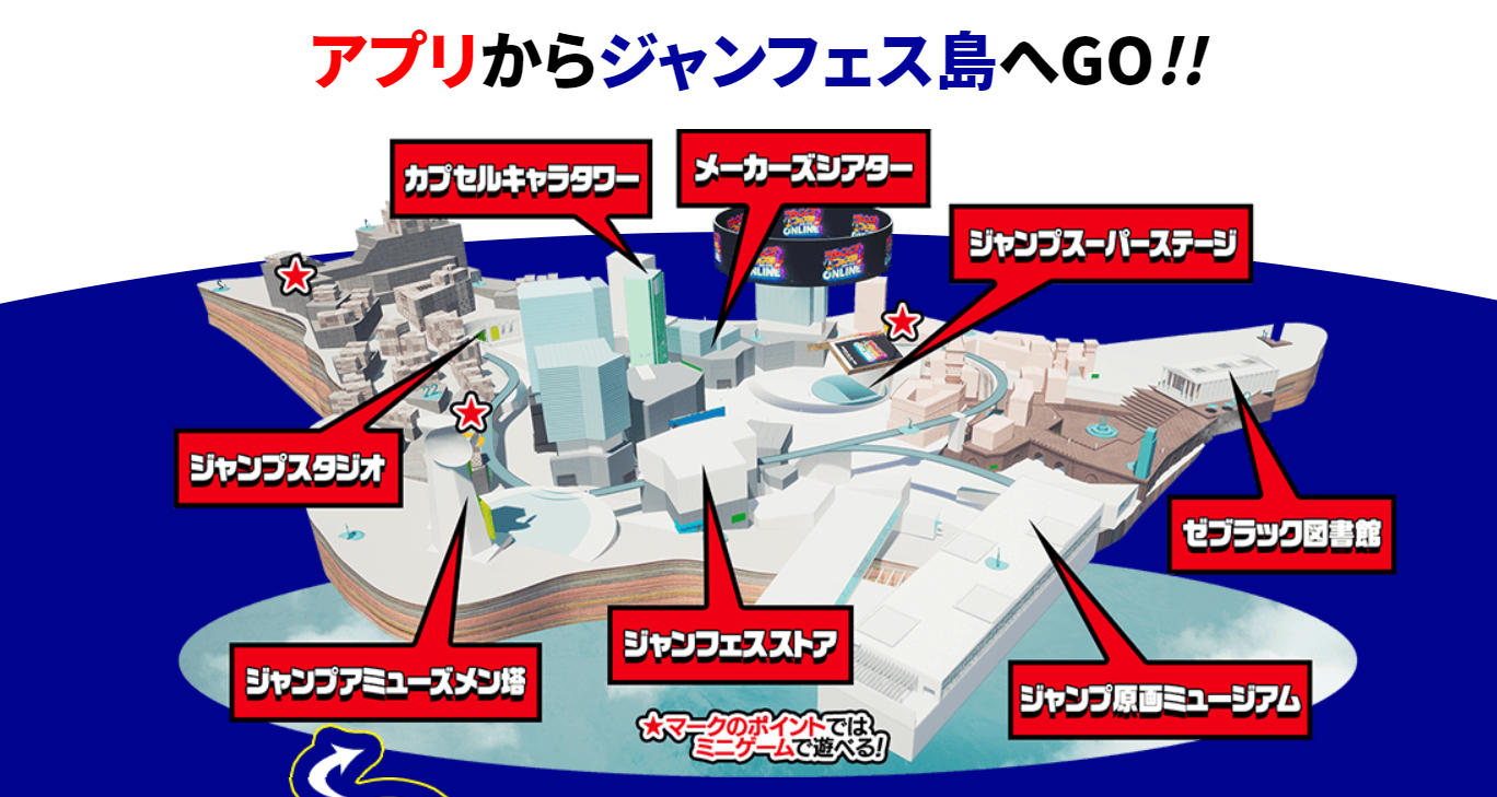 Jump Festa