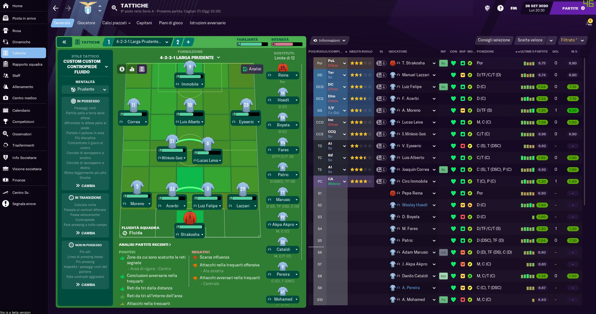 football manager 2021