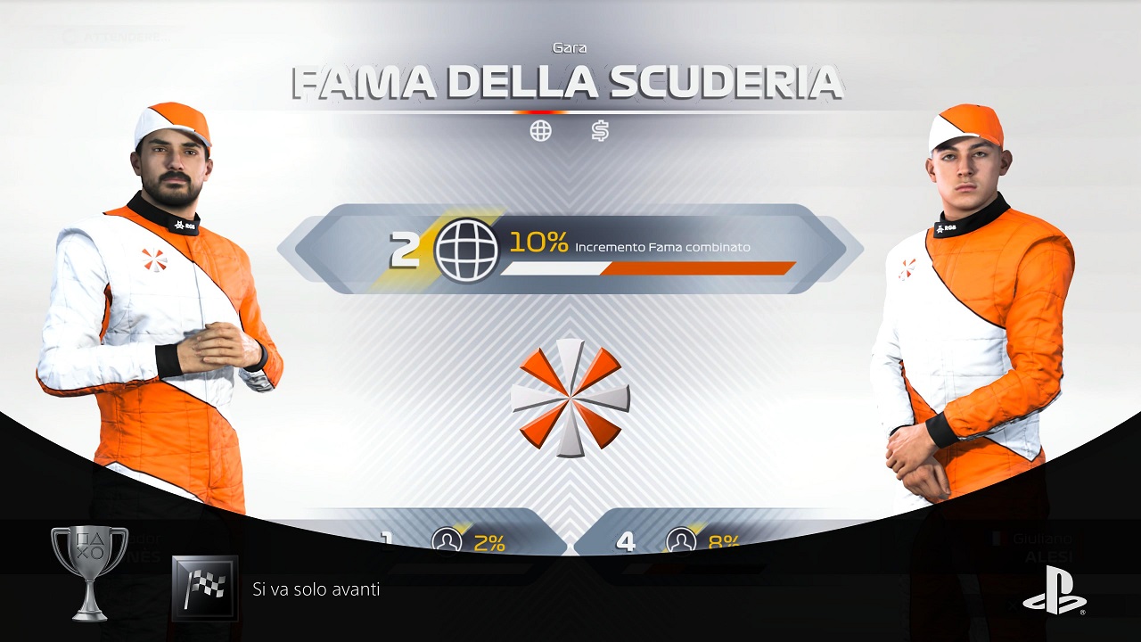 F1 2021