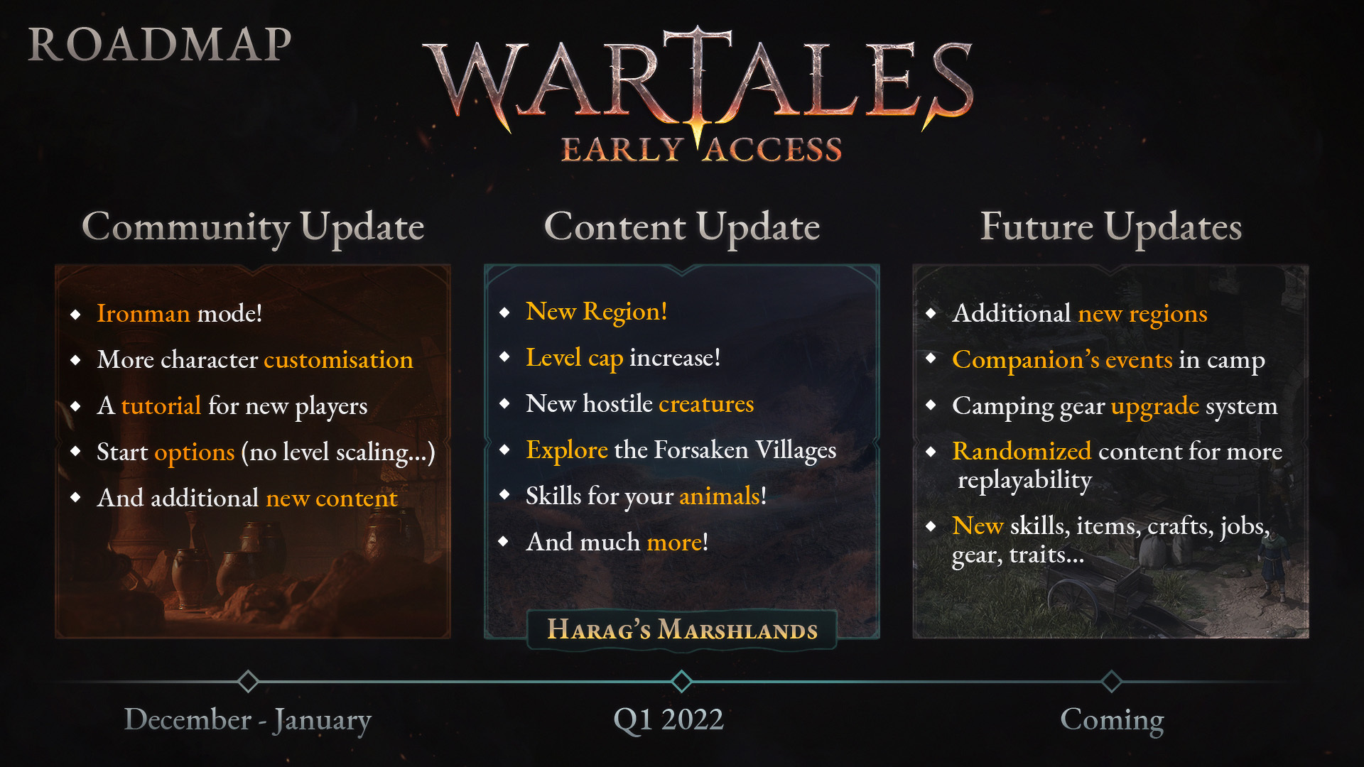 Wartales rivelata la road map, le modalità e una nuova regione
