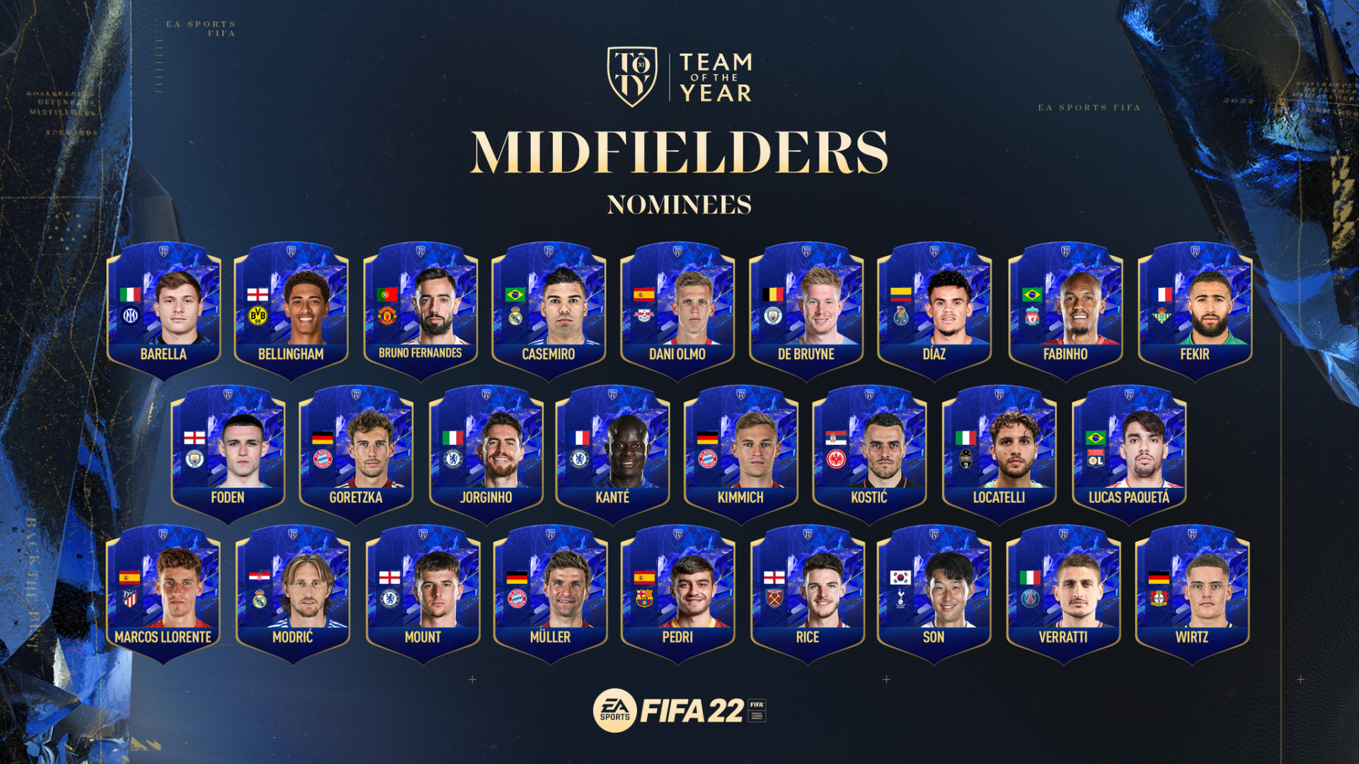 FIFA 22 Team of The Year