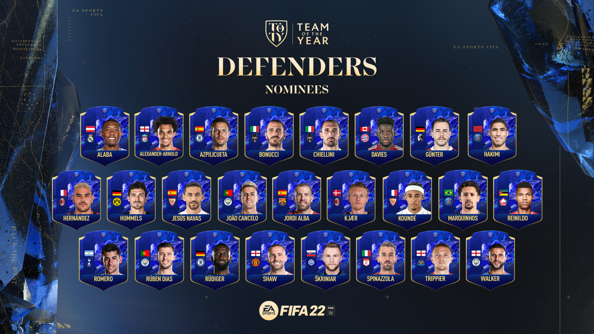 FIFA 22 Team of The Year