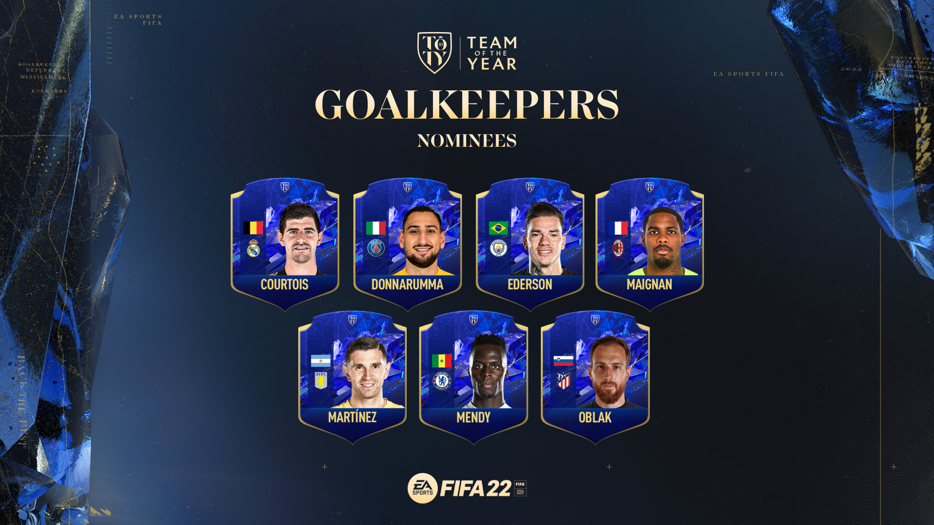 FIFA 22 Team of The Year