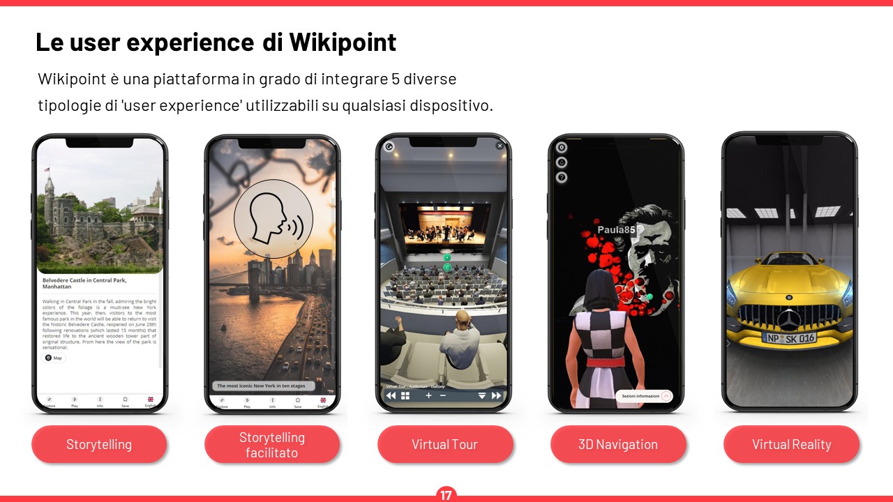 Metaverso Star2com Wikpoint