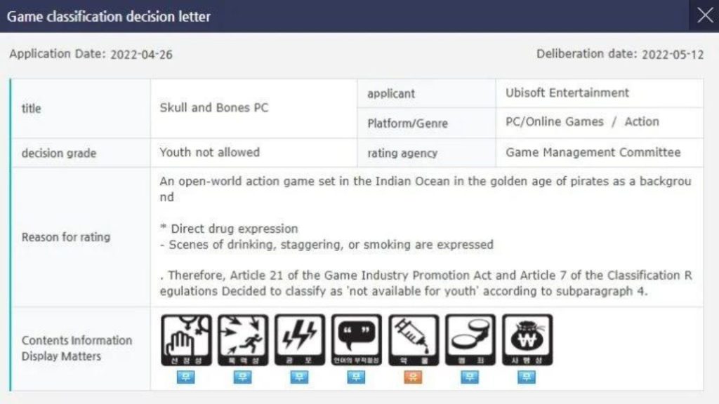 Skull & Bones