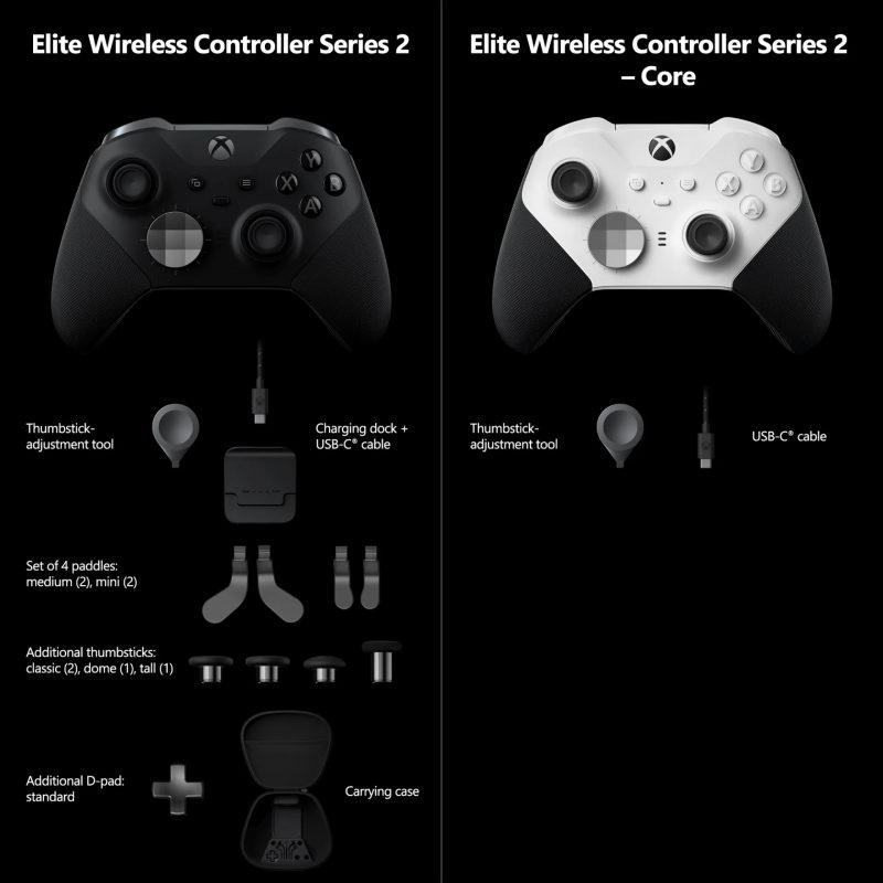 Xbox Elite Wireless Controller Series 2 – Nucleo