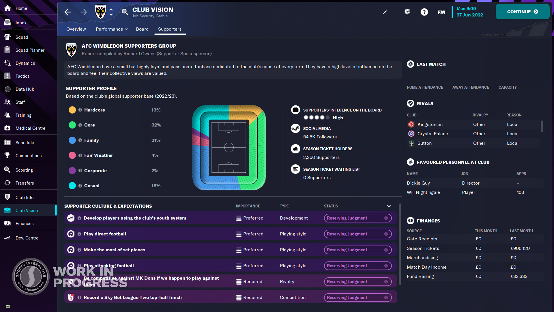 Football Manager 2023