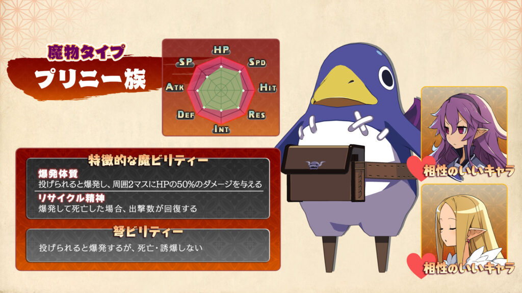 Disgaea 7