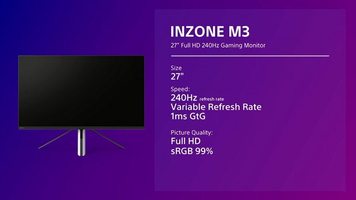 Sony Inzone M3