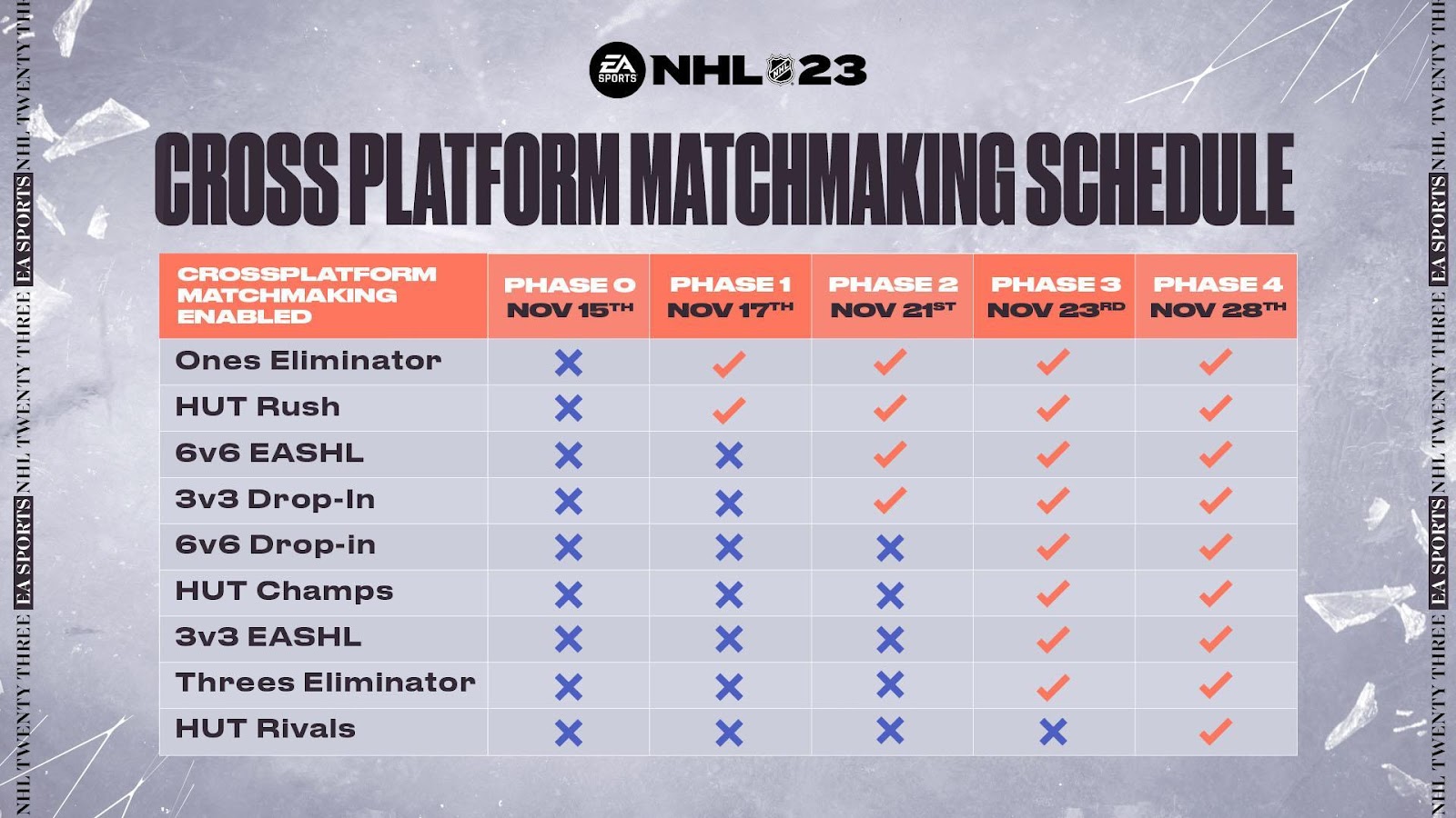 NHL 23