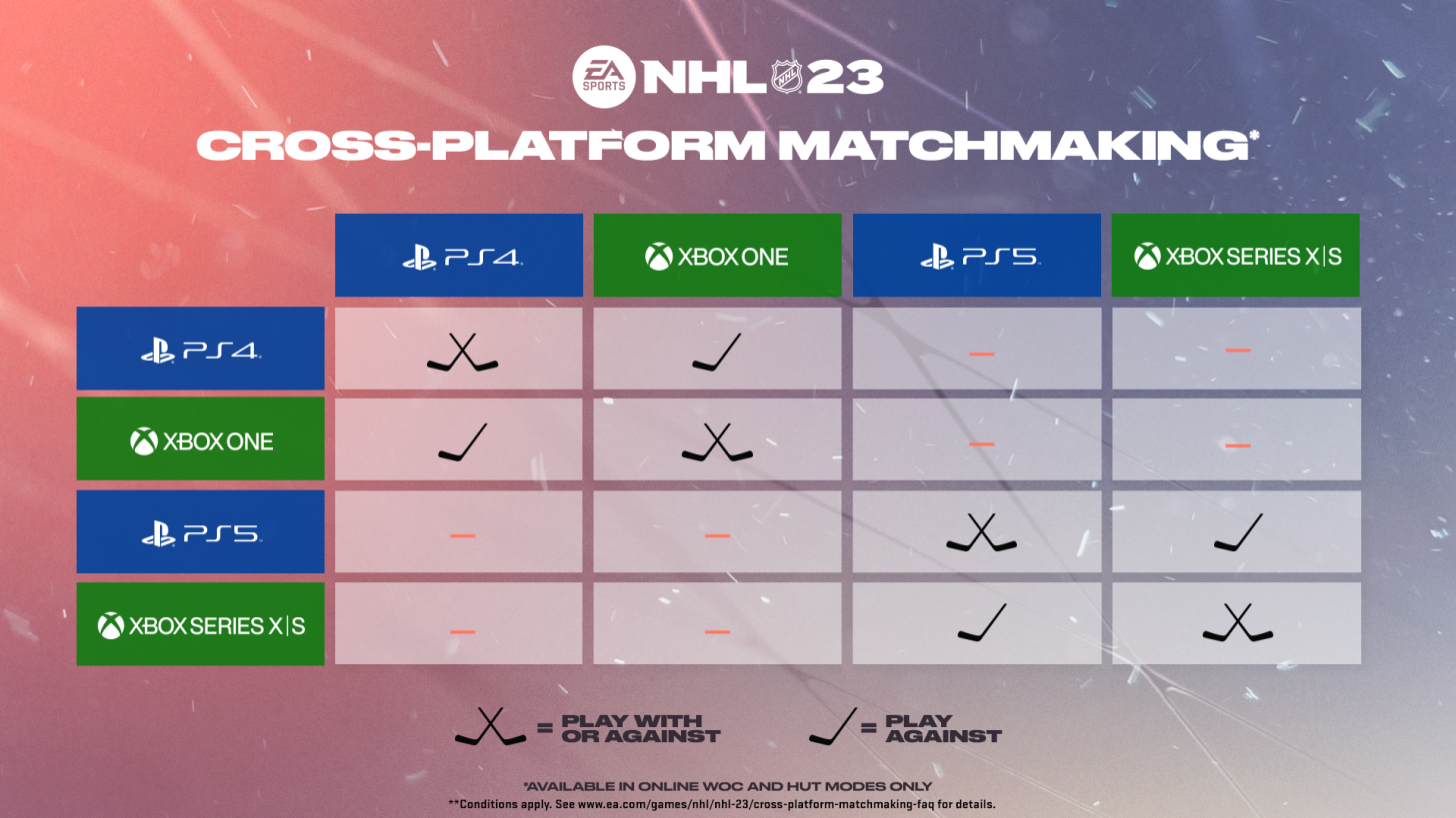 NHL 23