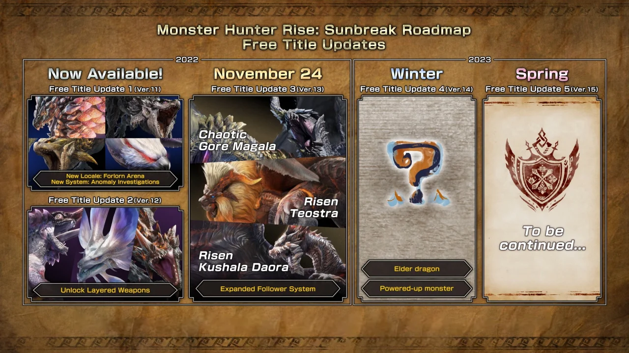 Monster Hunter Rise Sunbreak; Monster Hunter Rise; Monster Hunter