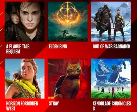 The Game Awards 2022
