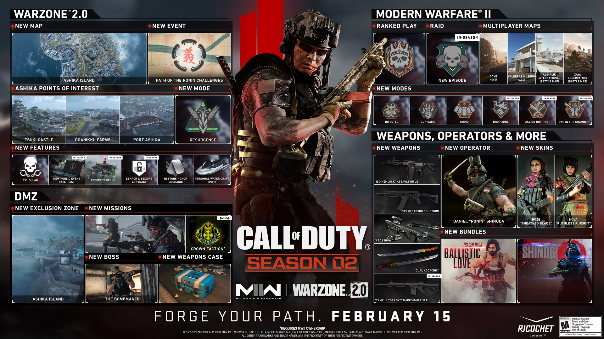 Call of Duty