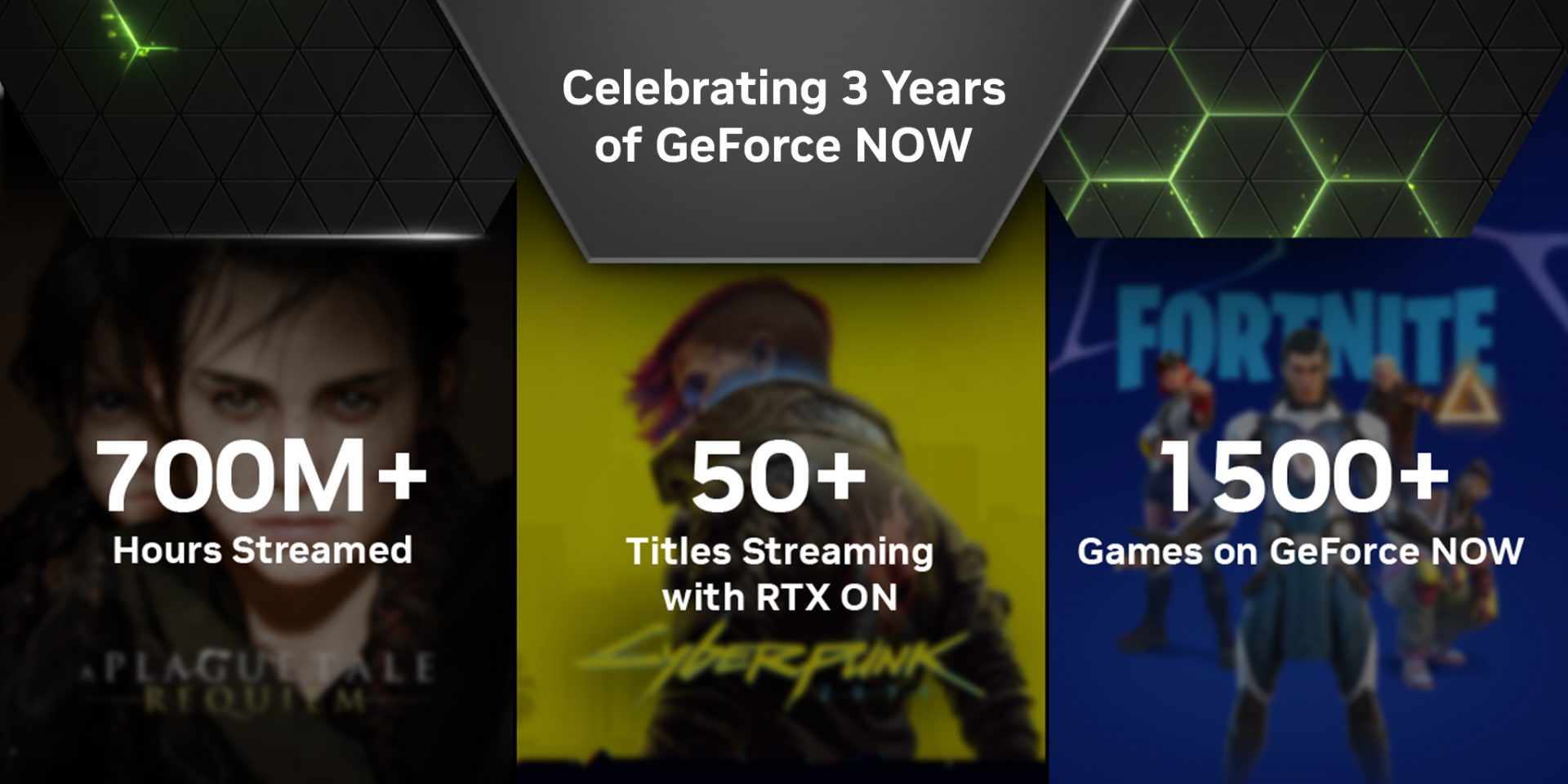GeForce