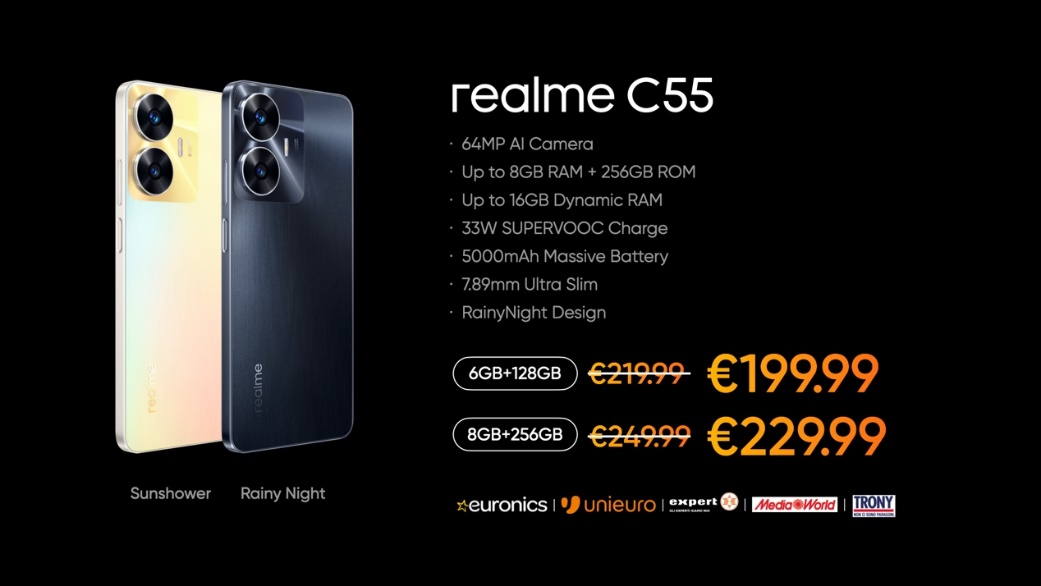 realme
