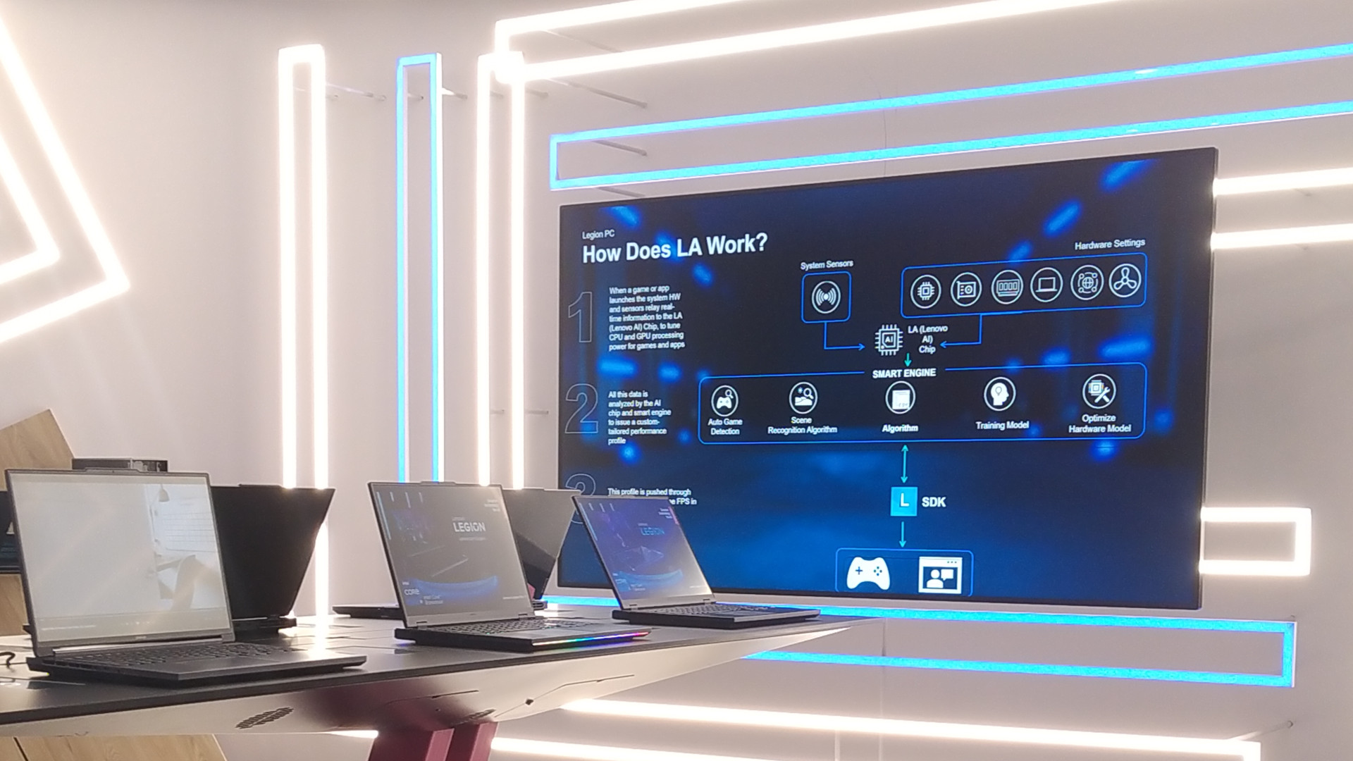 Lenovo Legion