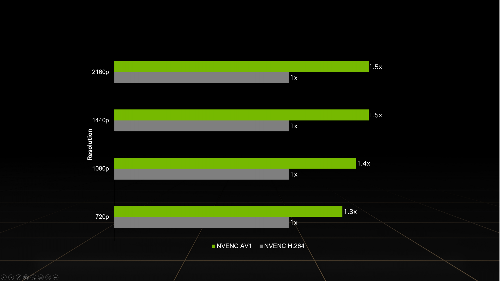 nvidia