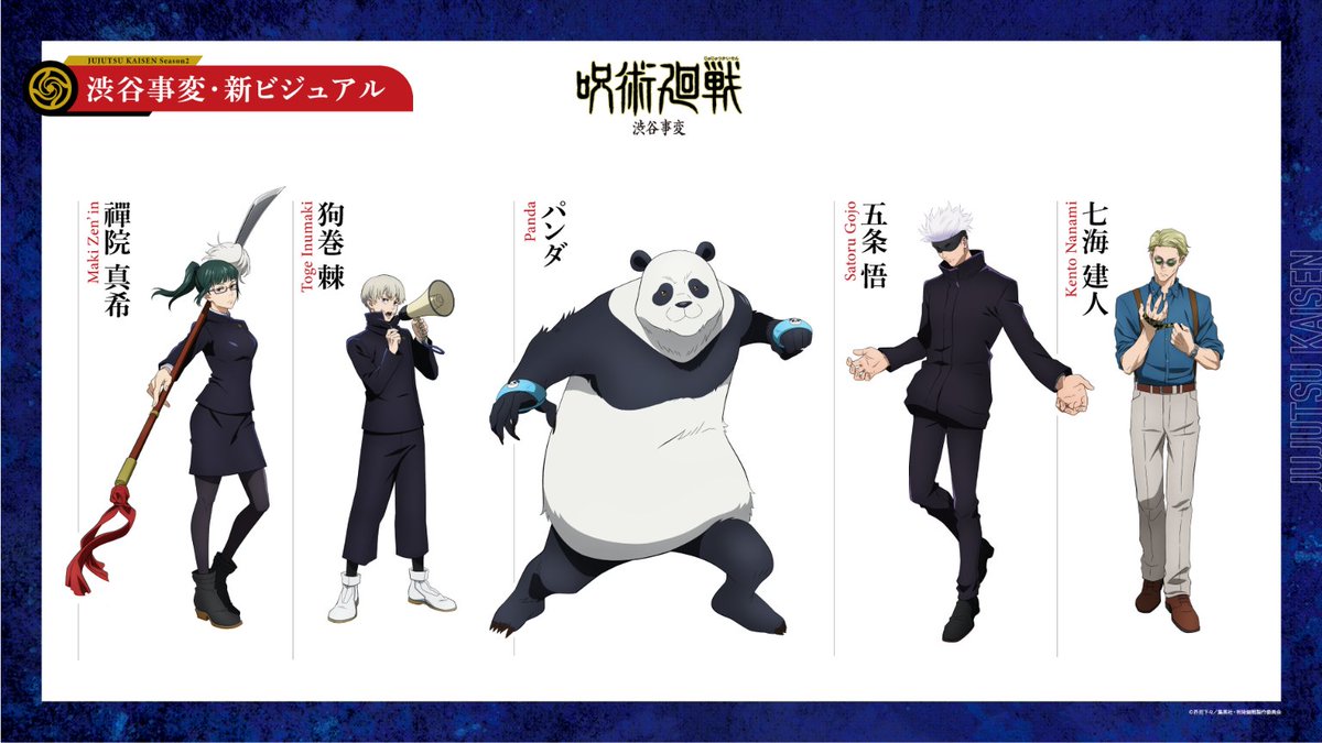 MAPPA Stage 2023